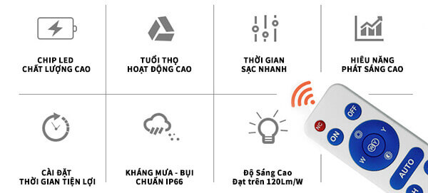 Đặc điểm của đèn đường solar